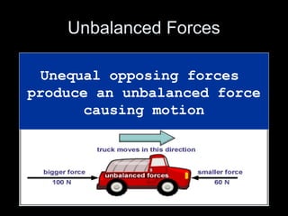 Unbalanced Forces 
Unequal opposing forces 
produce an unbalanced force 
causing motion 
 