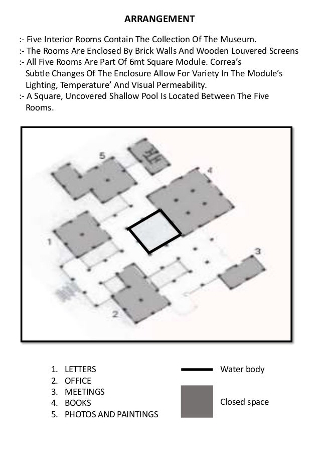Ashram made by gandhiji picture