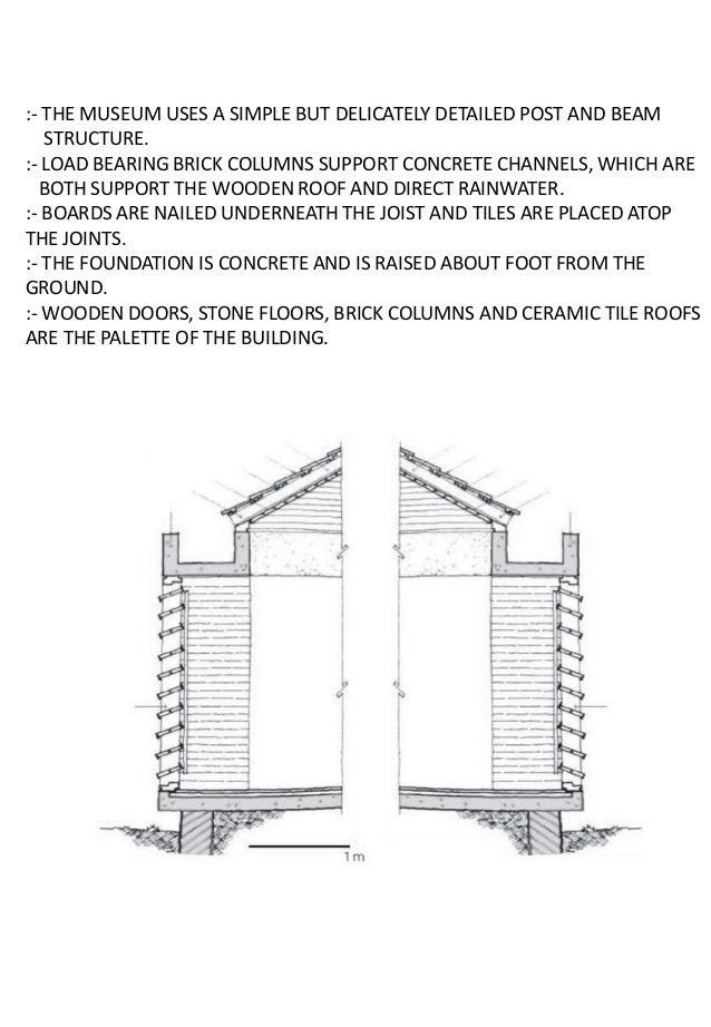 Gandhi smarak sangrahalaya analysis picture