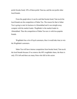 prefer brooke bond, 10% of them prefer Tata tea, and the rest prefer other 
local brands. 
From the graph above it can be said that brooke bond, Tata tea & the 
local brands are the competitors of Sabar Tea. The reason for that is Sabar 
Tea is going to start its business in Ahmedabad and it can straight away 
compete with the market leader. Waghbakri is the market leader in 
Ahmedabad. Thus the competition of Sabar Tea now is with less popular 
brands. 
Waghbakri has a lot of loyal customers, thus it would take time to win 
the Waghbakri customers. 
Sabar Tea will have intense competition from brooke bond, Tata tea & 
the local brands because if we remove the 68% waghbakri share, the there is 
only 32% left and there are many firms who fall in this sector. 
 