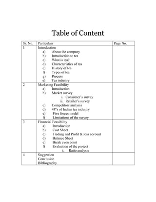 Table of Content 
Sr. No. Particulars Page No. 
1 Introduction 
a) About the company 
b) Introduction to tea 
c) What is tea? 
d) Characteristics of tea 
e) History of tea 
f) Types of tea 
g) Process 
e) Tea industry 
2 Marketing Feasibility 
a) Introduction 
b) Market survey 
i. Consumer’s survey 
ii. Retailer’s survey 
c) Competitors analysis 
d) 4P’s of Indian tea industry 
e) Five forces model 
f) Limitations of the survey 
3 Financial Feasibility 
a) Introduction 
b) Cost Sheet 
c) Trading and Profit & loss account 
d) Balance Sheet 
e) Break even point 
f) Evaluation of the project 
i. Ratio analysis 
4 Suggestion 
Conclusion 
Bibliography 
 