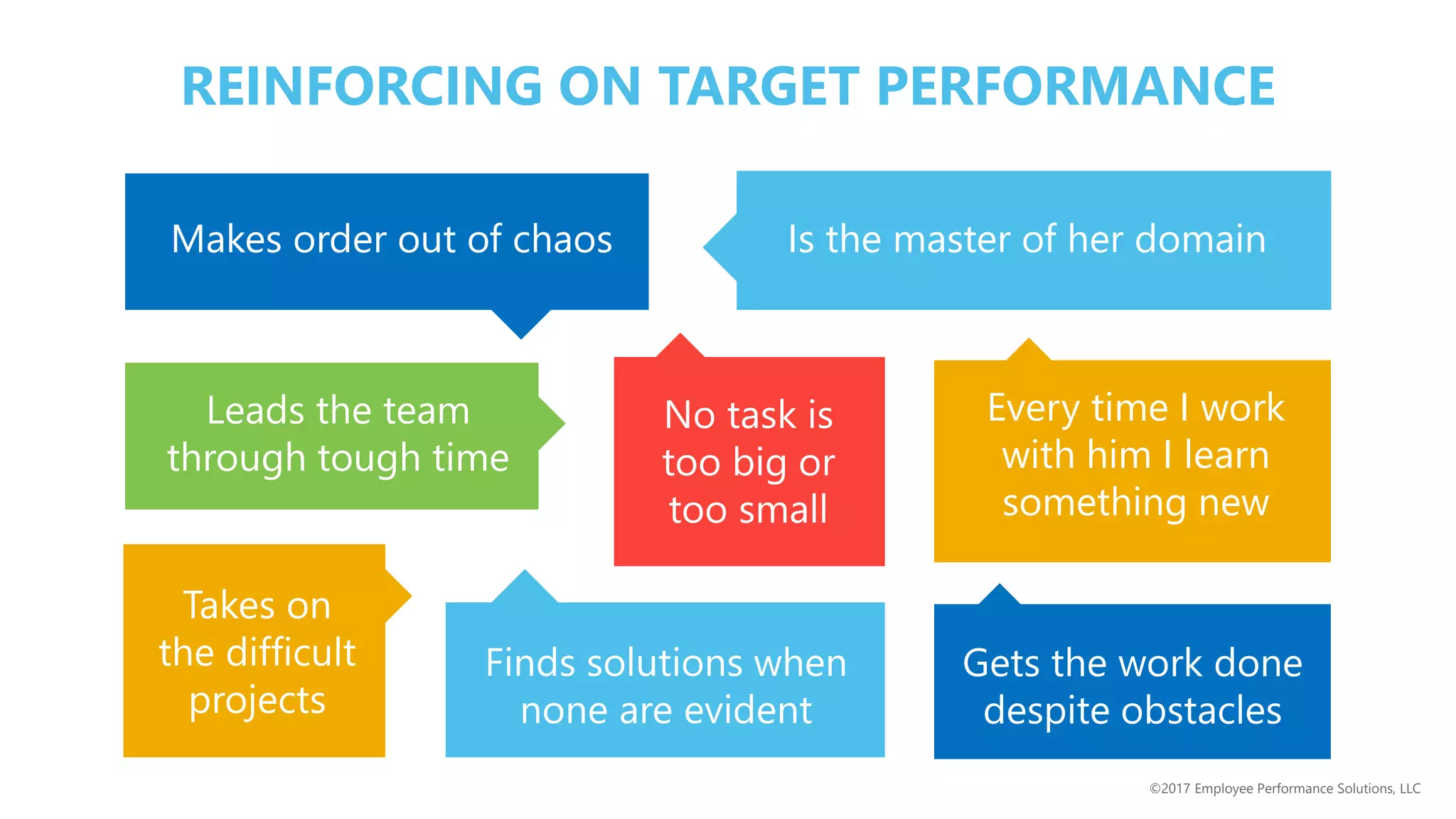 REINFORCING ON TARGET PERFORMANCE
Makes order out of chaos Is the master of her domain
Leads the team
through tough time
Every time I work
with him I learn
something new
No task is
too big or
too small
Finds solutions when
none are evident
Gets the work done
despite obstacles
Takes on
the difficult
projects
©2017 Employee Performance Solutions, LLC
 