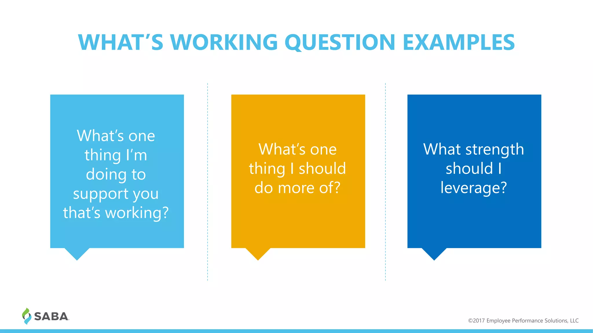 WHAT’S WORKING QUESTION EXAMPLES
What’s one
thing I’m
doing to
support you
that’s working?
What’s one
thing I should
do more of?
What strength
should I
leverage?
©2017 Employee Performance Solutions, LLC
 