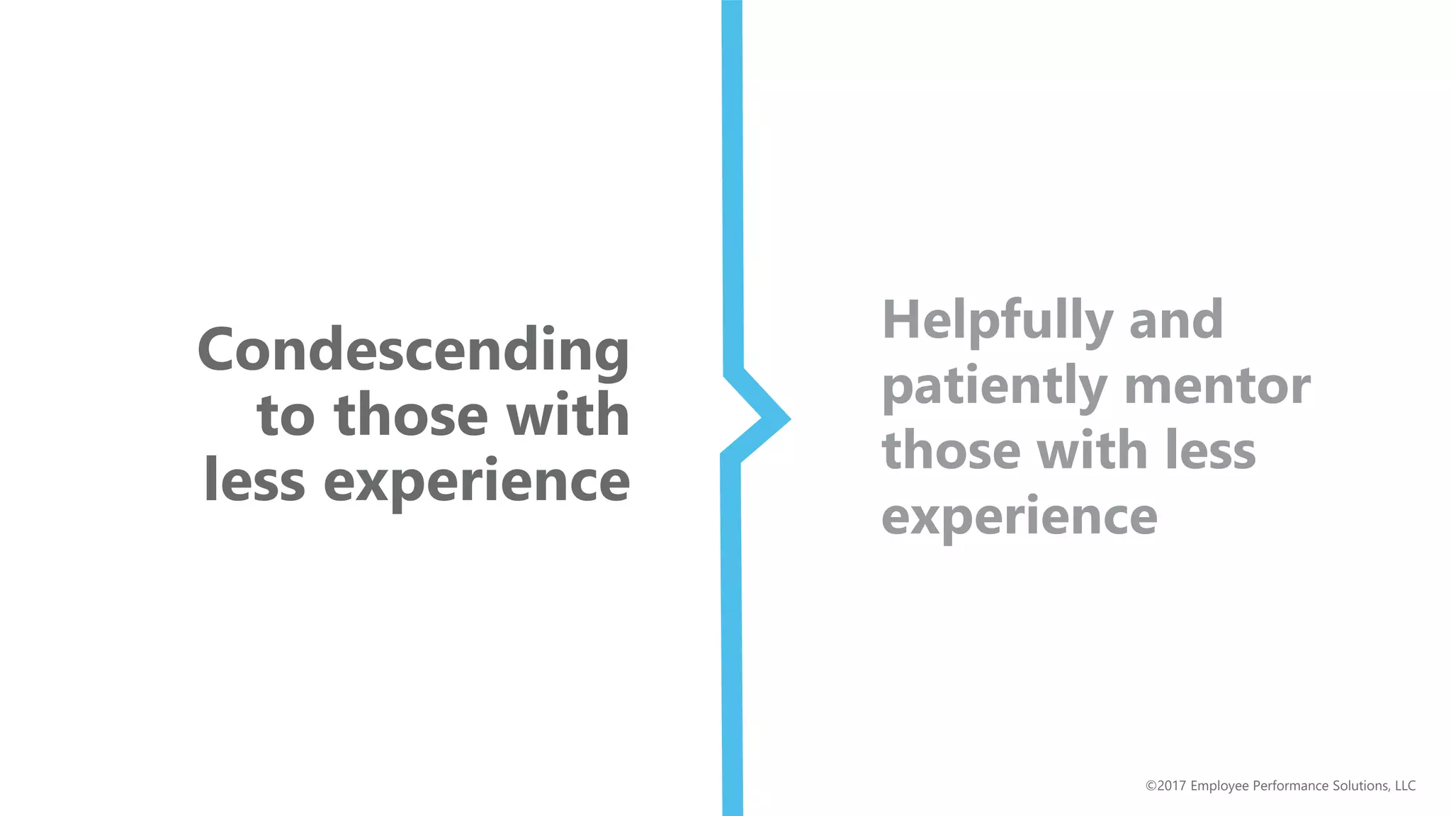 Condescending
to those with
less experience
Helpfully and
patiently mentor
those with less
experience
©2017 Employee Performance Solutions, LLC
 