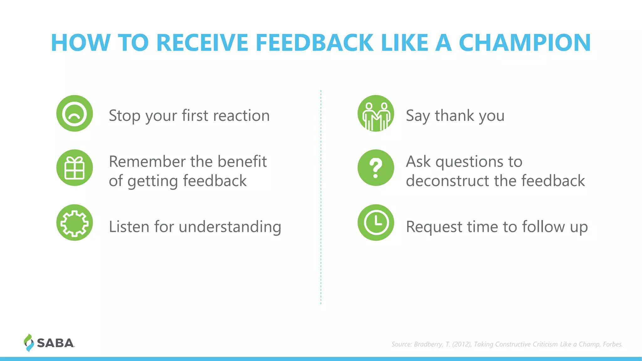 HOW TO RECEIVE FEEDBACK LIKE A CHAMPION
1 Stop your first reaction
2 Remember the benefit
of getting feedback
3 Listen for understanding
1 Say thank you
2 Ask questions to
deconstruct the feedback
3 Request time to follow up
Source: Bradberry, T. (2012), Taking Constructive Criticism Like a Champ, Forbes.
 
