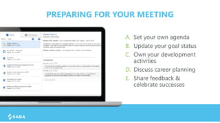 PREPARING FOR YOUR MEETING
A. Set your own agenda
B. Update your goal status
C. Own your development
activities
D. Discuss career planning
E. Share feedback &
celebrate successes
 