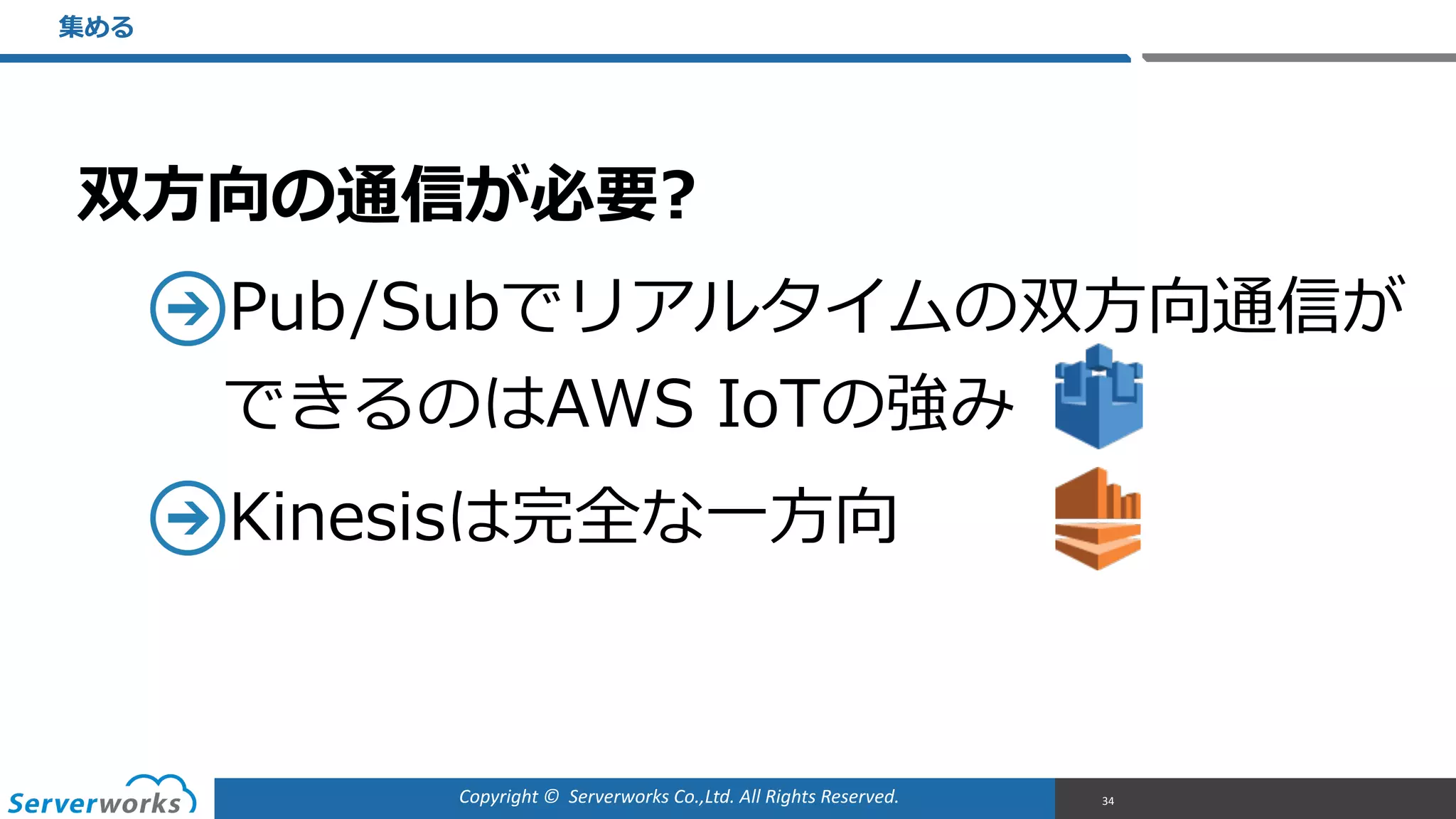 Copyright	
  ©	
  	
  Serverworks	
  Co.,Ltd.	
  All	
  Rights	
  Reserved.	
  
双⽅方向の通信が必要?  
Pub/Subでリアルタイムの双⽅方向通信が
できるのはAWS  IoTの強み  
Kinesisは完全な⼀一⽅方向
集める
34
 