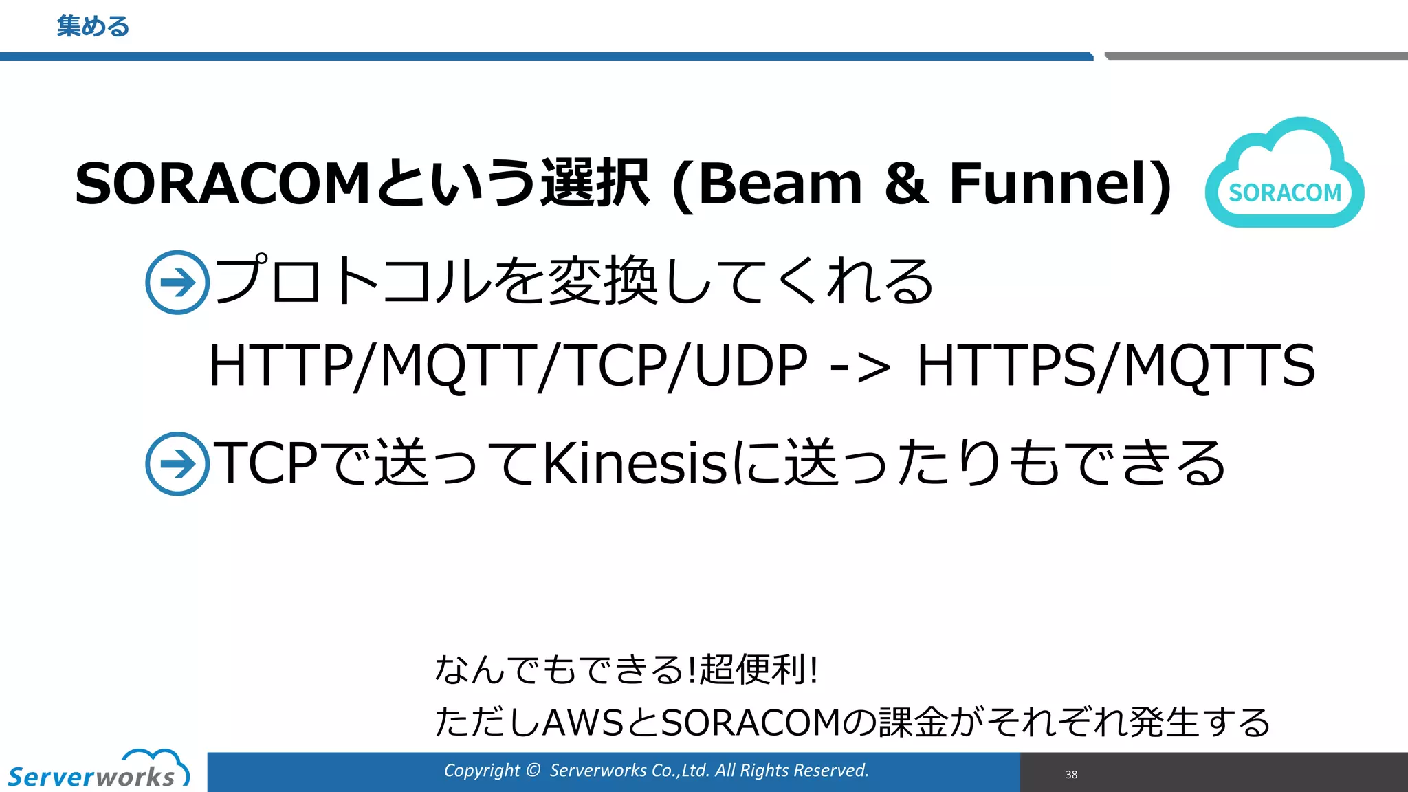 Copyright	
  ©	
  	
  Serverworks	
  Co.,Ltd.	
  All	
  Rights	
  Reserved.	
  
SORACOMという選択  (Beam  &  Funnel)  
プロトコルを変換してくれる 
HTTP/MQTT/TCP/UDP  -‐‑‒>  HTTPS/MQTTS  
TCPで送ってKinesisに送ったりもできる  
集める
38
なんでもできる!超便便利利!    
ただしAWSとSORACOMの課⾦金金がそれぞれ発⽣生する
 