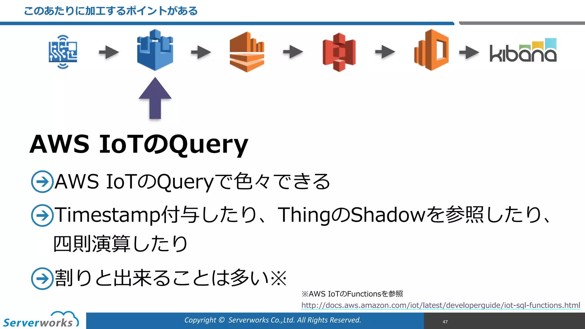 Copyright	
  ©	
  	
  Serverworks	
  Co.,Ltd.	
  All	
  Rights	
  Reserved.	
  
このあたりに加⼯工するポイントがある
47
AWS  IoTのQueryで⾊色々できる  
Timestamp付与したり、ThingのShadowを参照したり、
四則演算したり  
割りと出来ることは多い※
AWS  IoTのQuery
※AWS  IoTのFunctionsを参照  
http://docs.aws.amazon.com/iot/latest/developerguide/iot-‐‑‒sql-‐‑‒functions.html
 