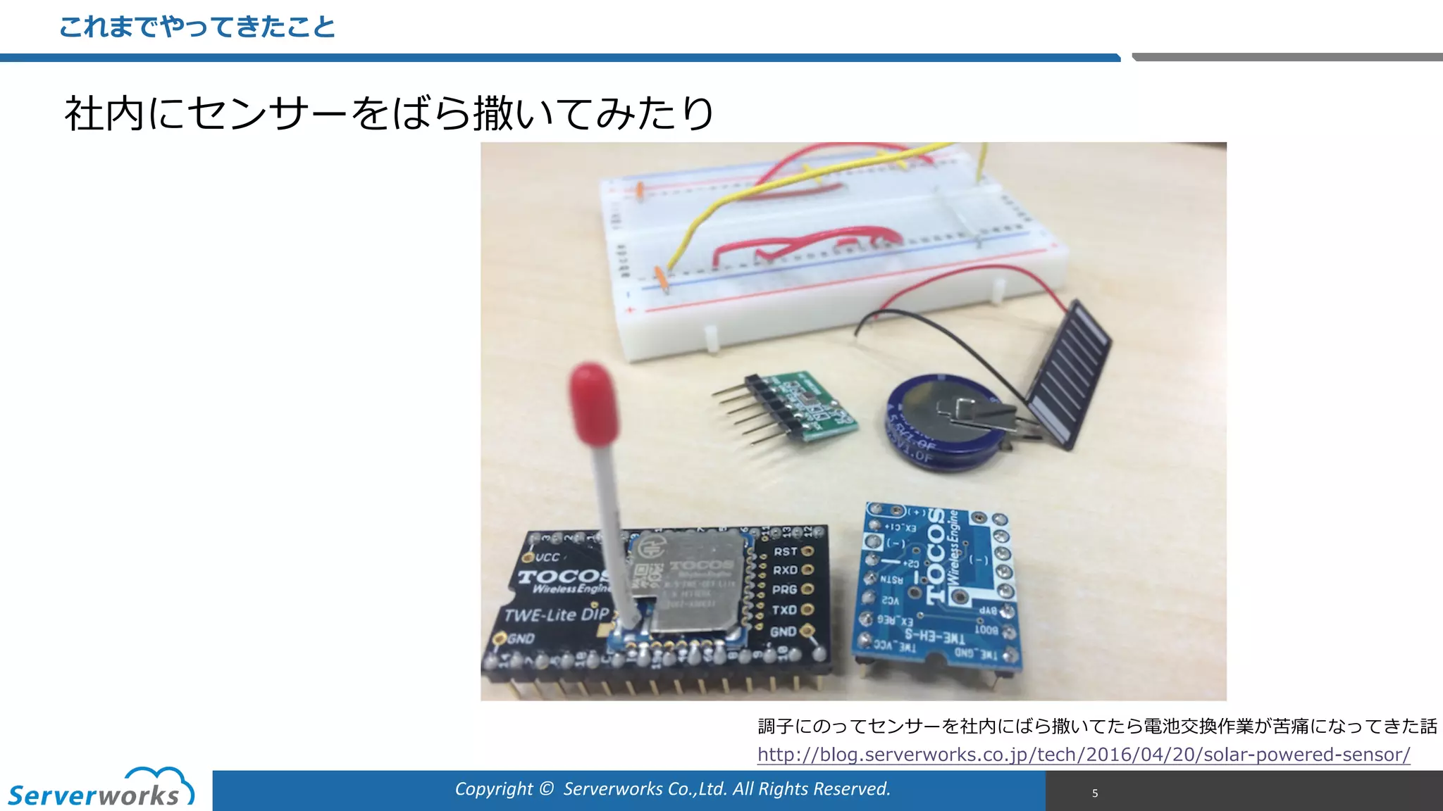 Copyright	
  ©	
  	
  Serverworks	
  Co.,Ltd.	
  All	
  Rights	
  Reserved.	
  
これまでやってきたこと
5
調⼦子にのってセンサーを社内にばら撒いてたら電池交換作業が苦痛になってきた話  
http://blog.serverworks.co.jp/tech/2016/04/20/solar-‐‑‒powered-‐‑‒sensor/
社内にセンサーをばら撒いてみたり
 