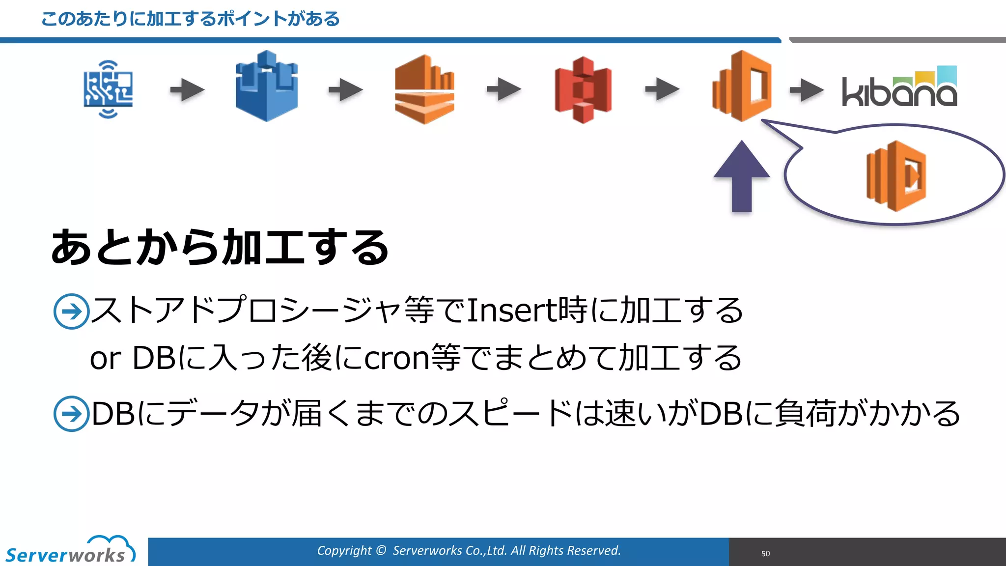 Copyright	
  ©	
  	
  Serverworks	
  Co.,Ltd.	
  All	
  Rights	
  Reserved.	
  
このあたりに加⼯工するポイントがある
50
ストアドプロシージャ等でInsert時に加⼯工する 
or  DBに⼊入った後にcron等でまとめて加⼯工する  
DBにデータが届くまでのスピードは速いがDBに負荷がかかる  
あとから加⼯工する
 