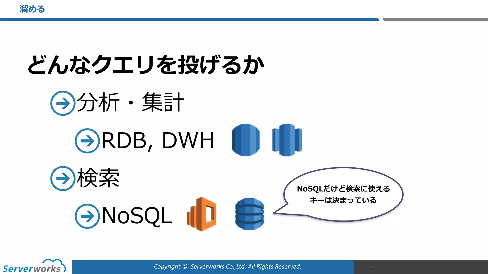 Copyright	
  ©	
  	
  Serverworks	
  Co.,Ltd.	
  All	
  Rights	
  Reserved.	
  
どんなクエリを投げるか  
分析・集計  
RDB,  DWH  
検索索  
NoSQL
溜溜める
59
NoSQLだけど検索索に使える
キーは決まっている
 