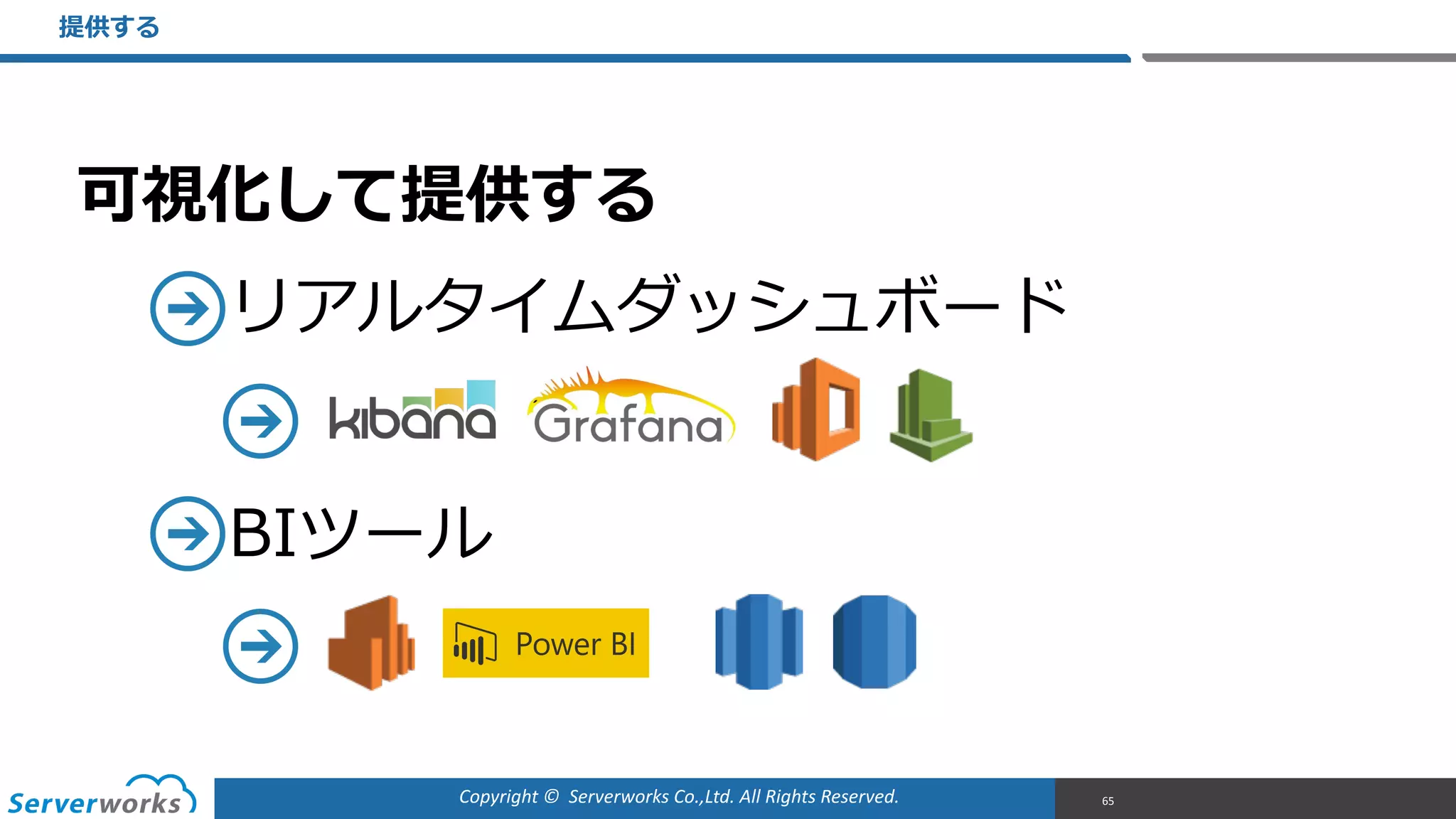 Copyright	
  ©	
  	
  Serverworks	
  Co.,Ltd.	
  All	
  Rights	
  Reserved.	
  
可視化して提供する  
リアルタイムダッシュボード  
    
BIツール  
  
提供する
65
 