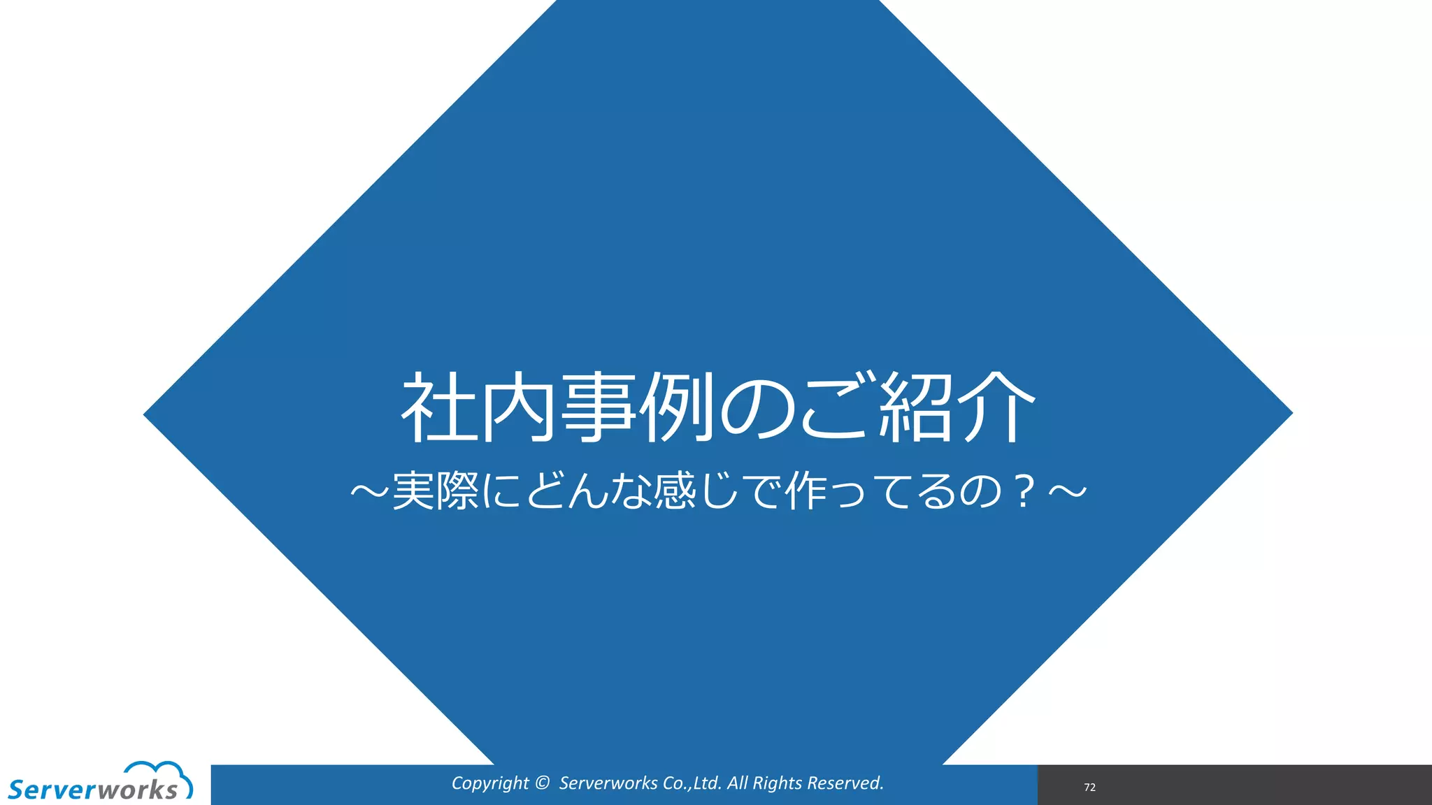 Copyright	
  ©	
  	
  Serverworks	
  Co.,Ltd.	
  All	
  Rights	
  Reserved.	
  
社内事例例のご紹介
72
〜～実際にどんな感じで作ってるの？〜～
 