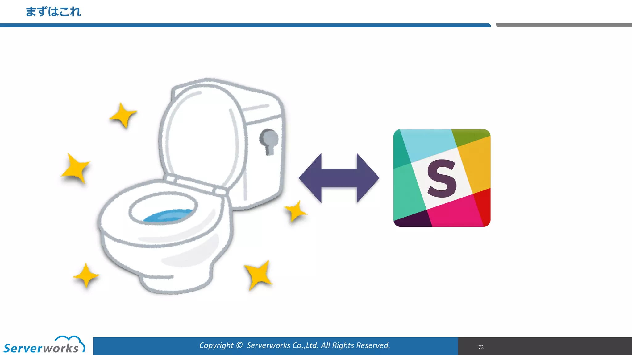 Copyright	
  ©	
  	
  Serverworks	
  Co.,Ltd.	
  All	
  Rights	
  Reserved.	
  
まずはこれ
73
 