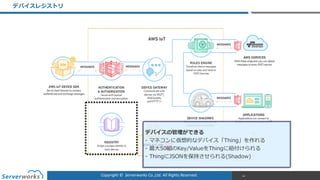 Copyright	
  ©	
  	
  Serverworks	
  Co.,Ltd.	
  All	
  Rights	
  Reserved.	
  
デバイスレジストリ
14
デバイスの管理理ができる  
-‐‑‒ マネコンに仮想的なデバイス「Thing」を作れる  
-‐‑‒ 最⼤大50組のKey/ValueをThingに紐紐付けられる  
-‐‑‒ ThingにJSONを保持させられる(Shadow)
 