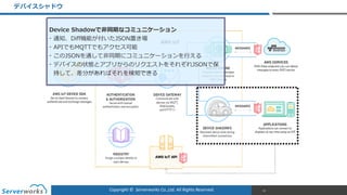 Copyright	
  ©	
  	
  Serverworks	
  Co.,Ltd.	
  All	
  Rights	
  Reserved.	
  
デバイスシャドウ
15
Device  Shadowで⾮非同期なコミュニケーション  
-‐‑‒ 通知、Diff機能が付いたJSON置き場  
-‐‑‒ APIでもMQTTでもアクセス可能  
-‐‑‒ このJSONを通して⾮非同期にコミュニケーションを⾏行行える  
-‐‑‒ デバイスの状態とアプリからのリクエストをそれぞれJSONで保
持して、差分があればそれを検知できる
 