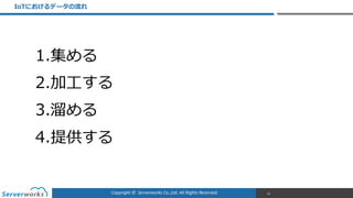 Copyright	
  ©	
  	
  Serverworks	
  Co.,Ltd.	
  All	
  Rights	
  Reserved.	
  
1.集める  
2.加⼯工する  
3.溜溜める  
4.提供する
IoTにおけるデータの流流れ
22
 