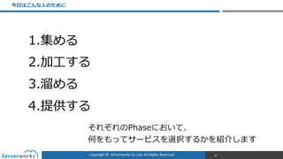 Copyright	
  ©	
  	
  Serverworks	
  Co.,Ltd.	
  All	
  Rights	
  Reserved.	
  
1.集める  
2.加⼯工する  
3.溜溜める  
4.提供する
今⽇日はこんな⼈人のために
28
それぞれのPhaseにおいて、  
何をもってサービスを選択するかを紹介します
 
