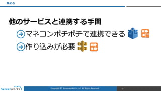 Copyright	
  ©	
  	
  Serverworks	
  Co.,Ltd.	
  All	
  Rights	
  Reserved.	
  
他のサービスと連携する⼿手間  
マネコンポチポチで連携できる  
作り込みが必要
集める
35
 