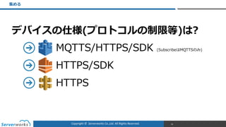 Copyright	
  ©	
  	
  Serverworks	
  Co.,Ltd.	
  All	
  Rights	
  Reserved.	
  
デバイスの仕様(プロトコルの制限等)は?  
            MQTTS/HTTPS/SDK  (SubscribeはMQTTSのみ)  
            HTTPS/SDK  
            HTTPS
集める
36
 