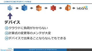 Copyright	
  ©	
  	
  Serverworks	
  Co.,Ltd.	
  All	
  Rights	
  Reserved.	
  
このあたりに加⼯工するポイントがある
46
クラウドに負荷がかからない  
計算式の変更更等のメンテが⼤大変  
デバイスで出来ることならなんでもできる  
デバイス
 