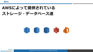 Copyright	
  ©	
  	
  Serverworks	
  Co.,Ltd.	
  All	
  Rights	
  Reserved.	
  
溜溜める
55
AWSによって提供されている  
ストレージ・データベース達
 