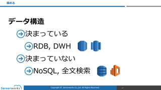 Copyright	
  ©	
  	
  Serverworks	
  Co.,Ltd.	
  All	
  Rights	
  Reserved.	
  
データ構造  
決まっている  
RDB,  DWH  
決まっていない  
NoSQL,  全⽂文検索索
溜溜める
57
 