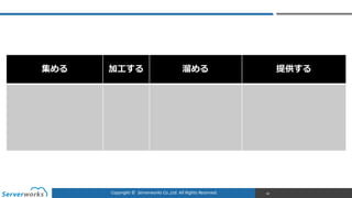 Copyright	
  ©	
  	
  Serverworks	
  Co.,Ltd.	
  All	
  Rights	
  Reserved.	
  
集める 加⼯工する 溜溜める 提供する
80
 