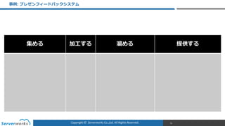 Copyright	
  ©	
  	
  Serverworks	
  Co.,Ltd.	
  All	
  Rights	
  Reserved.	
  
集める 加⼯工する 溜溜める 提供する
事例例:  プレゼンフィードバックシステム
91
 