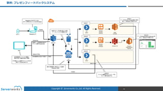 Copyright	
  ©	
  	
  Serverworks	
  Co.,Ltd.	
  All	
  Rights	
  Reserved.	
  
事例例:  プレゼンフィードバックシステム
93
 