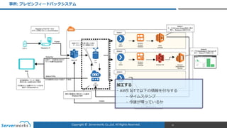 Copyright	
  ©	
  	
  Serverworks	
  Co.,Ltd.	
  All	
  Rights	
  Reserved.	
  
事例例:  プレゼンフィードバックシステム
95
加⼯工する  
-‐‑‒ AWS  IoTで以下の情報を付与する  
-‐‑‒ タイムスタンプ  
-‐‑‒ 今誰が喋っているか
 