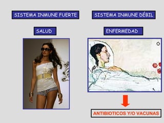 SISTEMA INMUNE FUERTE   SISTEMA INMUNE DÉBIL


       SALUD                ENFERMEDAD




                        ANTIBIOTICOS Y/O VACUNAS
 