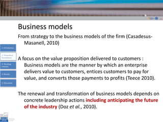 Business modelsFrom strategy to the business models of the firm (Casadesus-Masanell, 2010)A focus on the value proposition delivered to customers : Business models are the manner by which an enterprise delivers value to customers, entices customers to pay for value, and converts those payments to profits (Teece 2010). The renewal and transformation of business models depends on concrete leadership actions including anticipating the future of the industry (Doz et al., 2010). 1. Introduction2. Theoreticalfoundations3. The drugindustry4. Results5. Discussion