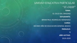 UNIDAD EDUCATIVA PARTICULAR
“ EL OASIS”
TEMA:
EL CICLO DEL OXIGENO
ESTUDIANTE:
BRYAN PAUL RODRIGUEZ MENENDEZ
CURSO:
DECIMO AÑO DE EDUCACION GENERAL BASICA
PARALELO:
B
AÑO LECTIVO.
2019-2020
 