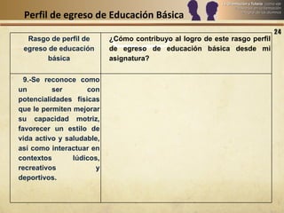 La Orientación y Tutoría  como eje transversal en la formación integral de los alumnos Perfil de egreso de Educación Básica Rasgo de perfil de egreso de educación básica ¿Cómo contribuyo al logro de este rasgo perfil de egreso de educación básica desde mi asignatura? 9.-Se reconoce como un ser con potencialidades físicas que le permiten mejorar su capacidad motriz, favorecer un estilo de vida activo y saludable, así como interactuar en contextos lúdicos, recreativos y deportivos.  