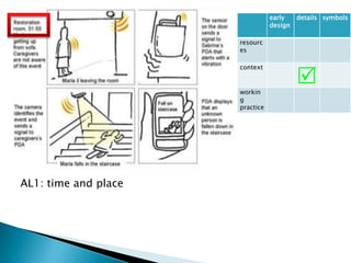 early    details symbols
                                 design

                      resourc
                      es

                      context


                      workin
                      g
                      practice




AL1: time and place
 