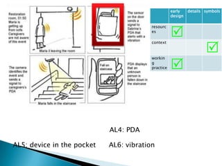 early    details symbols
                                                    design

                                         resourc
                                         es

                                         context


                                         workin
                                         g
                                         practice




                            AL4: PDA

AL5: device in the pocket   AL6: vibration
 