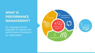 Modern Performance Management Methods 5 Essentials to Modern Performance Management | PDF