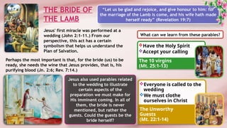 Sabbath School Lesson 3, 2nd Quarter 2025.pptx