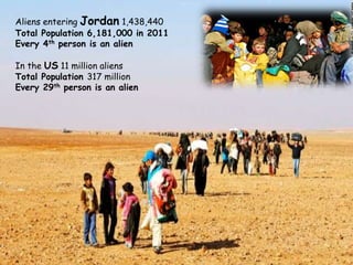 Aliens entering Jordan 1,438,440
Total Population 6,181,000 in 2011
Every 4th person is an alien
In the US 11 million aliens
Total Population 317 million
Every 29th person is an alien
 