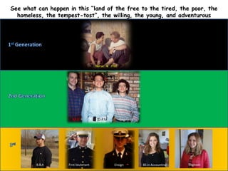 See what can happen in this “land of the free to the tired, the poor, the
homeless, the tempest-tost”, the willing, the young, and adventurous
Nurse & Prof
M.D D.P.M Engineer
B.B.A Ensign EngineerFirst lieutenant BS in Accounting
 