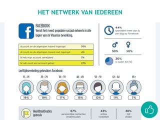 HET NETWERK VAN IEDEREEN
 