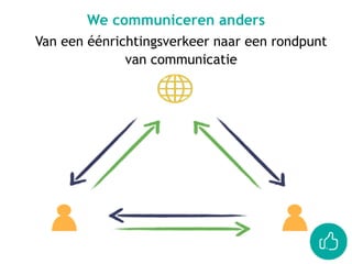Van een éénrichtingsverkeer naar een rondpunt
van communicatie
We communiceren anders
 