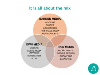 It is all about the mix
EARNED MEDIA
MENTIONS
SHARES
INFLUENCERS
PR & TRADE MEDIA
NEWS ARTICELS
PAID MEDIA
FACEBOOK ADS
GOOGLE ADWORS
DISPLAY ADS
BANNERING
OWN MEDIA
WEBSITE
SOCIAL MEDIA
CHANNELS
NEWSLETTER
BLOG
 