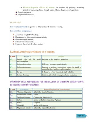 Column Chromatography | PDF