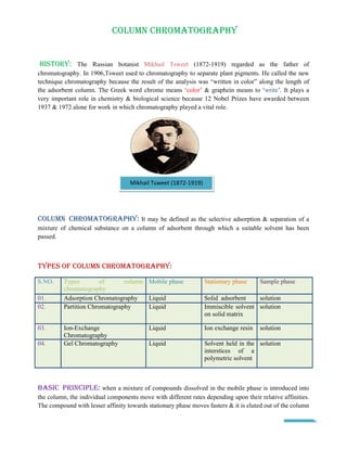 Column Chromatography
history: The Russian botanist Mikhail Tsweet (1872-1919) regarded as the father of
chromatography. In 1906,Tsweet used to chromatography to separate plant pigments. He called the new
technique chromatography because the result of the analysis was “written in color” along the length of
the adsorbent column. The Greek word chrome means ‘color’ & graphein means to ‘write’. It plays a
very important role in chemistry & biological science because 12 Nobel Prizes have awarded between
1937 & 1972 alone for work in which chromatography played a vital role.
Column Chromatography: It may be defined as the selective adsorption & separation of a
mixture of chemical substance on a column of adsorbent through which a suitable solvent has been
passed.
types of Column Chromatography:
S.NO. Types of column
chromatography
Mobile phase Stationary phase Sample phase
01. Adsorption Chromatography Liquid Solid adsorbent solution
02. Partition Chromatography Liquid Immiscible solvent
on solid matrix
solution
03. Ion-Exchange
Chromatography
Liquid Ion exchange resin solution
04. Gel Chromatography Liquid Solvent held in the
interstices of a
polymetric solvent
solution
BasiC prinCiple: when a mixture of compounds dissolved in the mobile phase is introduced into
the column, the individual components move with different rates depending upon their relative affinities.
The compound with lesser affinity towards stationary phase moves fasters & it is eluted out of the column
Page: 01
Mikhail Tsweet (1872-1919)
 