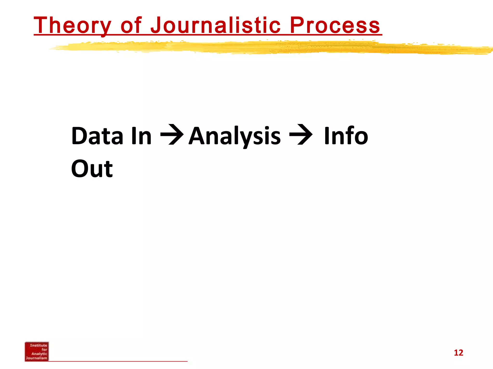 Theory of Journalistic Process
12
Data In Analysis  Info
Out
 