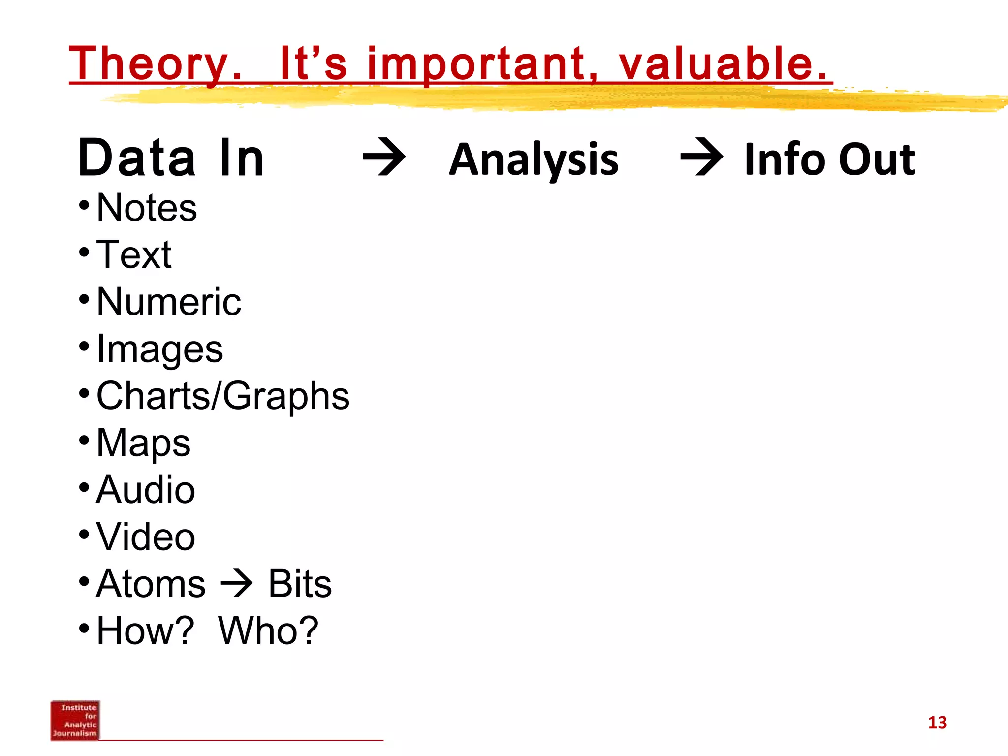 Theory. It’s important, valuable.
13
Data In  Analysis  Info Out
•Notes
•Text
•Numeric
•Images
•Charts/Graphs
•Maps
•Audio
•Video
•Atoms  Bits
•How? Who?
 