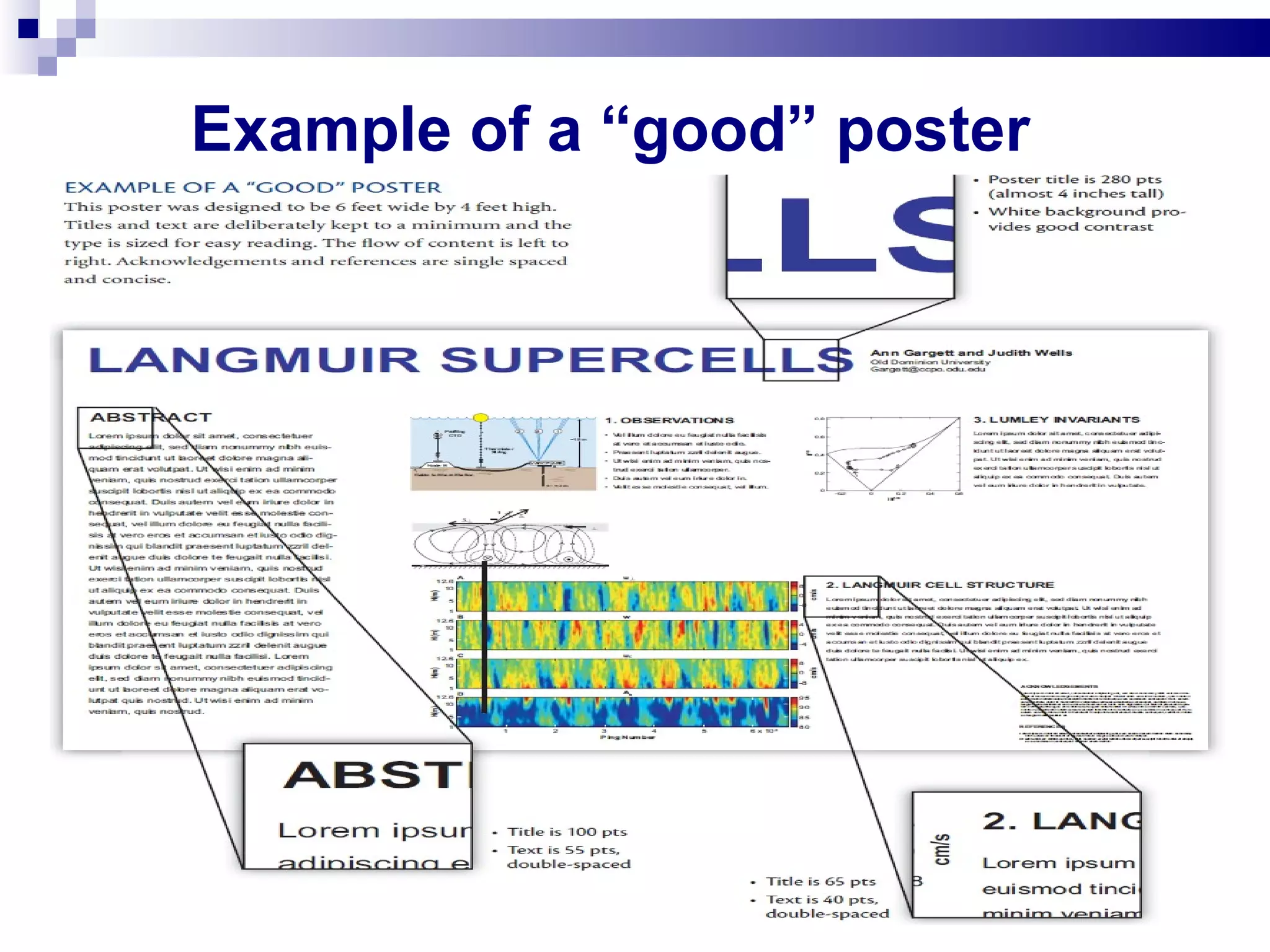 Example of a “good” poster 